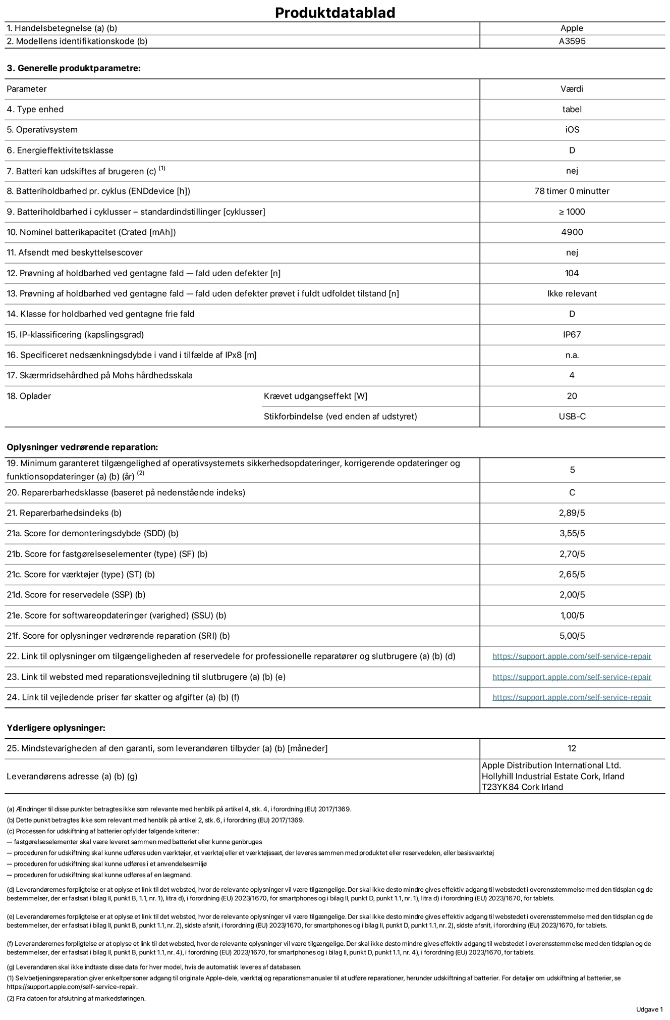 Produktdatablad til iPad mini A20 Pro (Wi-Fi), model A3595. Leveret af Apple Distribution International Limited, Hollyhill Industrial Estate. Cork, Irland, T23 YK84. Enhedstype: tablet. Styresystem: iOS. Energieffektivitetsklasse: D. Batteri kan udskiftes af brugeren: nej. Batteriholdbarhed pr. cyklus: 78 timer. Batteriholdbarhed i cyklusser – standardindstillinger: ≥ 1000. Nominel batterikapacitet: 4900 mAh. Leveres med beskyttelsescover: nej. Holdbarhedstest ved gentagne fald – fald uden defekt: 104. Holdbarhedstest ved gentagne fald – fald uden defekt testet i fuldt udfoldet tilstand: ikke relevant. Holdbarhedsklasse ved gentagne fald: D. Kapslingsklasse: IP67. Angivet nedsænkningsdybde i vand ved IPx8: ikke relevant. Skærmens ridsefasthed på Mohs' hårdhedsskala: 4. Påkrævet udgangseffekt for oplader: 20 watt. Opladerstiktype (på enheden): USB-C. Garanteret minimumsperiode for tilgængelighed af sikkerhedsopdateringer, fejlrettelser og funktionsopdateringer til styresystemet: 5 år. Reparerbarhedsklasse: C. Reparationsindeks: 2,89/5. Score for demonteringsdybde (SDD): 3,55/5. Score for fastgørelseselementer: 2,70/5. Score for værktøj: 2,65/5. Score for reservedele: 2,00/5. Score for softwareopdateringer: 1,00/5. Score for reparationsoplysninger: 5,00/5. Weblink til oplysninger om tilgængeligheden af reservedele for professionelle reparatører og slutbrugere: https://support.apple.com/self-service-repair. Weblink til vejledning i reparation for slutbrugere: https://support.apple.com/self-service-repair. Weblink til vejledende priser før skatter og afgifter: https://support.apple.com/self-service-repair. Produktet er omfattet af 12 måneders garanti.