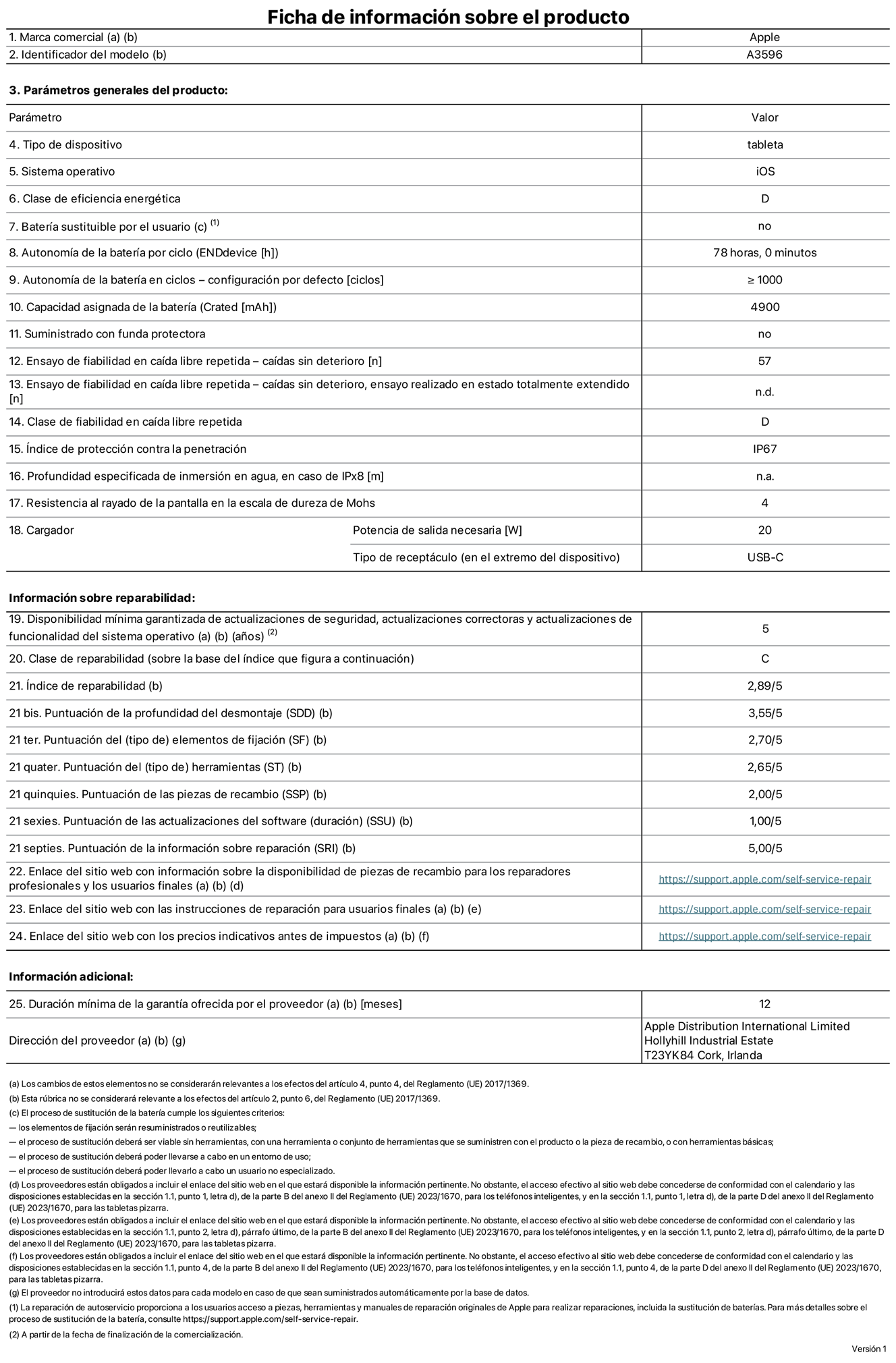 Ficha de información de producto del iPad mini (A20 Pro, Wi‑Fi + Cellular), modelo A3596. Suministrado por Apple Distribution International Limited con sede en Hollyhill Industrial Estate, T23 YK84 Cork (Irlanda). Tipo de dispositivo: Tablet. Sistema operativo: iOS. Clase de eficiencia energética: D. Batería sustituible por el usuario: No. Autonomía de la batería por ciclo: 78 horas. Autonomía de la batería en ciclos (configuración por defecto): ≥ 1.000. Capacidad asignada de la batería: 4.900 mAh. Suministrado con funda protectora: No. Caídas sin deterioro en ensayo de fiabilidad en caída libre repetida: 57. Caídas sin deterioro en ensayo de fiabilidad en caída libre repetida realizado en estado totalmente extendido: No aplicable. Clase de fiabilidad en caída libre repetida: D. Índice de protección contra la penetración: IP67. Profundidad especificada de inmersión en agua, en caso de iPx8: No aplicable. Resistencia al rayado de la pantalla en la escala de dureza de Mohs: 4. Potencia de salida necesaria del cargador: 20 W. Tipo de receptáculo del cargador (en el extremo del dispositivo): USB‑C. Disponibilidad mínima garantizada de actualizaciones de seguridad, correctoras y de funcionalidad del sistema operativo: 5 años. Clase de reparabilidad: C. Índice de reparabilidad: 2,89/5. Puntuación de la profundidad del desmontaje (SDD): 3,55/5. Puntuación de los elementos de fijación: 2,7/5. Puntuación de las herramientas: 2,65/5. Puntuación de las piezas de recambio: 2/5. Puntuación de las actualizaciones de software: 1/5. Puntuación de la información sobre reparación: 5/5. Enlace del sitio web con información sobre la disponibilidad de piezas de recambio para reparadores profesionales y usuarios finales: https://support.apple.com/self-service-repair. Enlace del sitio web con las instrucciones de reparación para usuarios finales: https://support.apple.com/self-service-repair. Enlace del sitio web con los precios indicativos antes de impuestos: https://support.apple.com/self-service-repair. Se ofrece una garantía general de 12 meses.