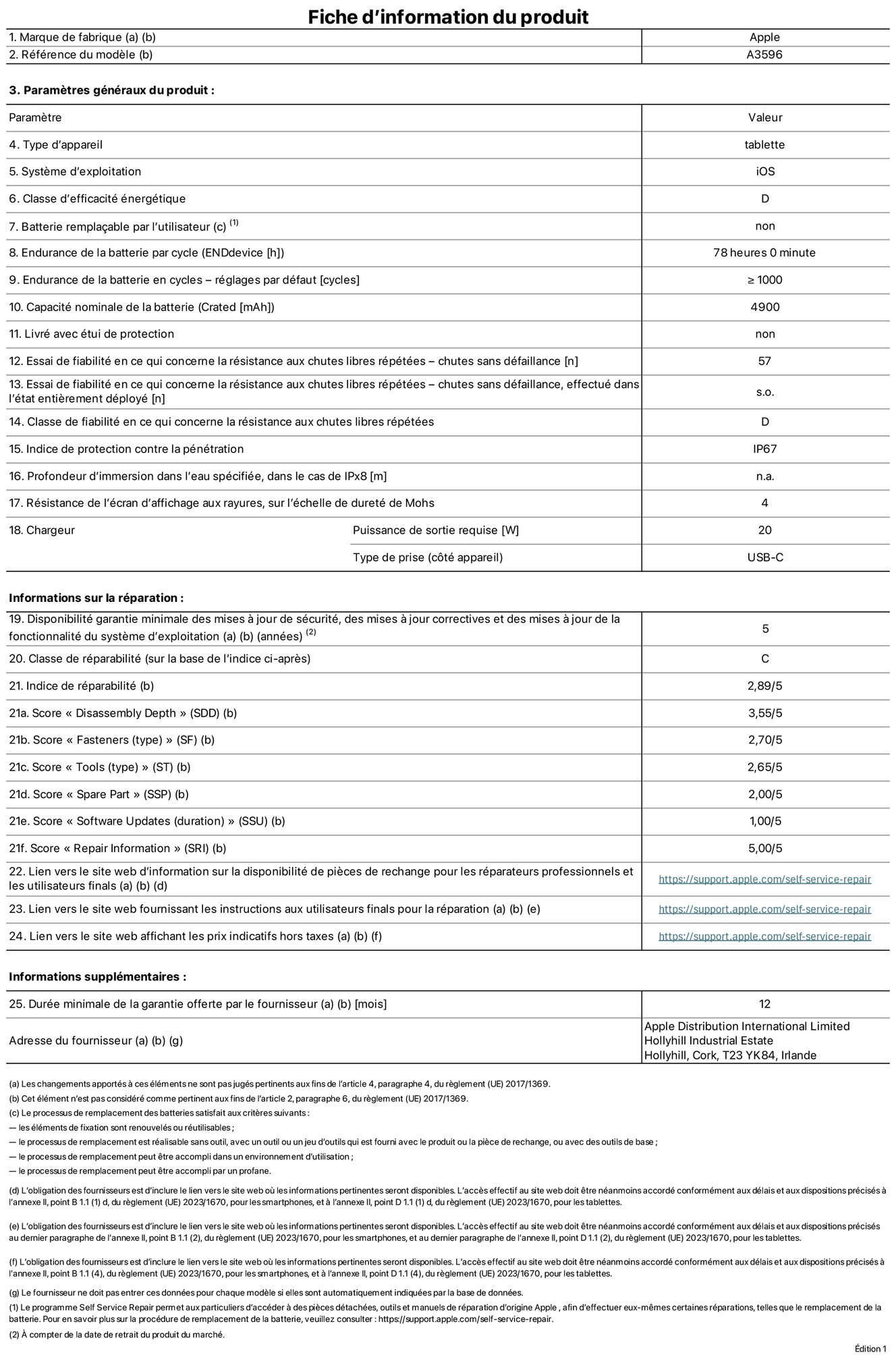 Fiche d’informations produit de l’iPad mini A20 Pro Wi‑Fi + Cellular, modèle A3596. Fournie par Apple Distribution International Limited, Hollyhill Industrial Estate. Cork, T23 YK84, Irlande. Type d’appareil : tablette. Système d’exploitation : iOS. Classe d’efficacité énergétique : D. Batterie remplaçable par l’utilisateur : non. Endurance de la batterie par cycle : 78 heures. Endurance de la batterie en cycles – réglages par défaut : supérieure ou égale à 1 000. Capacité nominale de la batterie : 4 900 mAh. Livré avec étui de protection : non. Essai de fiabilité en ce qui concerne la résistance aux chutes libres répétées – chutes sans défaillance : 57. Essai de fiabilité en ce qui concerne la résistance aux chutes libres répétées – chutes sans défaillance, effectué dans l’état entièrement déployé : non applicable. Classe de fiabilité en ce qui concerne la résistance aux chutes libres répétées : D. Indice de protection contre la pénétration : IP67. Profondeur d’immersion dans l’eau spécifiée, dans le cas de l’IPx8 : non applicable. Résistance de l’écran d’affichage aux rayures sur l’échelle de dureté de Mohs : 4. Puissance de sortie requise du chargeur : 20 W. Type de prise (côté appareil) : USB‑C. Disponibilité garantie minimale des mises à jour de sécurité, des mises à jour correctives et des mises à jour de la fonctionnalité du système d’exploitation : 5 ans. Classe de réparabilité : C. Indice de réparabilité : 2,89/5. Score pour la profondeur de désassemblage (SDD) : 3,55/5. Score pour les éléments de fixation : 2,70/5. Score pour les outils : 2,65/5. Score pour les pièces de rechange : 2,00/5. Score pour la mise à jour des logiciels : 1,00/5. Score pour les informations concernant la réparation : 5,00/5. Lien vers le site web d’information sur la disponibilité des pièces de rechange pour les réparateurs professionnels et les utilisateurs finaux : https://support.apple.com/self-service-repair. Lien vers le site web fournissant les instructions aux utilisateurs finaux pour la réparation : https://support.apple.com/self-service-repair. Lien vers le site web affichant les prix indicatifs hors taxes : https://support.apple.com/self-service-repair. Garantie générale de 12 mois offerte.