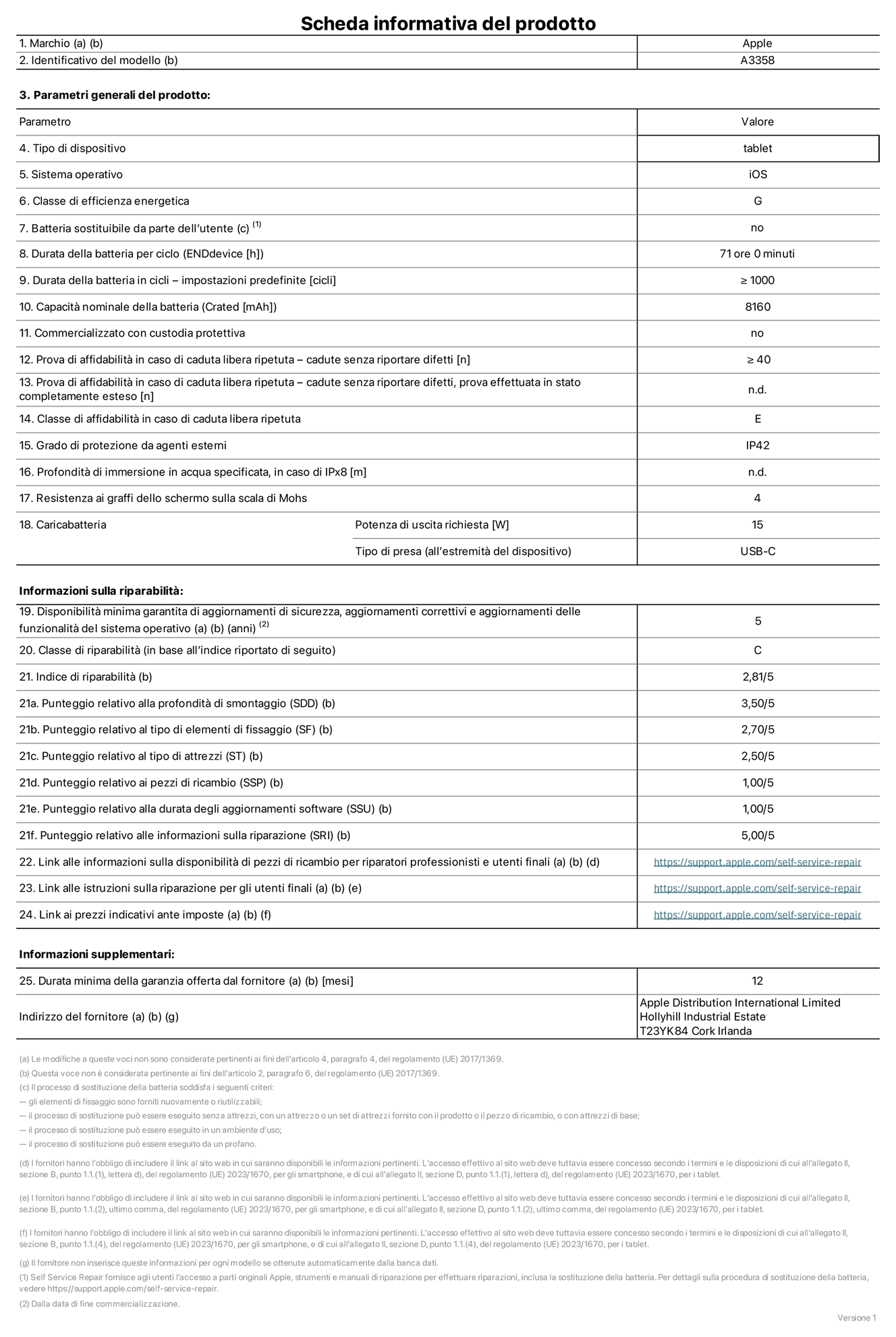 Scheda informativa del prodotto per iPad Pro 11 pollici M5 Wi‑Fi + Cellular, modello A3358. Fornito da Apple Distribution International Limited, Hollyhill Industrial Estate, T23 YK84, Cork, Irlanda. Tipo di dispositivo: tablet. Sistema operativo: iOS. Classe di efficienza energetica: G. Batteria sostituibile da parte dell’utente: no. Durata della batteria per ciclo: 71 ore. Durata della batteria in cicli (impostazioni predefinite): maggiore o uguale a 1000. Capacità nominale della batteria: 8160 milliampere-ora. Commercializzato con custodia protettiva: no. Prova di affidabilità in caso di caduta libera ripetuta (cadute senza riportare difetti): maggiore o uguale a 40. Prova di affidabilità in caso di caduta libera ripetuta (cadute senza riportare difetti, prova effettuata in stato completamente esteso): non disponibile. Classe di affidabilità nel caso di caduta libera ripetuta: E. Grado di protezione da agenti esterni: IP42. Profondità di immersione in acqua specificata, in caso di IPx8: non applicabile. Resistenza ai graffi dello schermo sulla scala di Mohs: 4. Potenza di uscita richiesta per il caricabatterie: 15W. Tipo di presa per il caricabatterie (all’estremità del dispositivo): USB-C. Disponibilità minima garantita di aggiornamenti di sicurezza, aggiornamenti correttivi e aggiornamenti delle funzionalità del sistema operativo: 5 anni. Classe di riparabilità: C. Indice di riparabilità: 2,81 su 5. Punteggio relativo alla profondità di smontaggio (SDD): 3,50 su 5. Punteggio relativo al tipo di elementi di fissaggio: 2,70 su 5. Punteggio relativo al tipo di attrezzi: 2,50 su 5. Punteggio relativo ai pezzi di ricambio: 1,00 su 5. Punteggio relativo alla durata degli aggiornamenti software: 1,00 su 5. Punteggio relativo alle informazioni sulla riparazione: 5,00 su 5. Link alle informazioni sulla disponibilità di pezzi di ricambio per riparatori professionisti e utenti finali: https://support.apple.com/self-service-repair. Link alle istruzioni sulla riparazione per gli utenti finali: https://support.apple.com/self-service-repair. Link ai prezzi indicativi ante imposte: https://support.apple.com/self-service-repair. È prevista una garanzia generale di 12 mesi.
