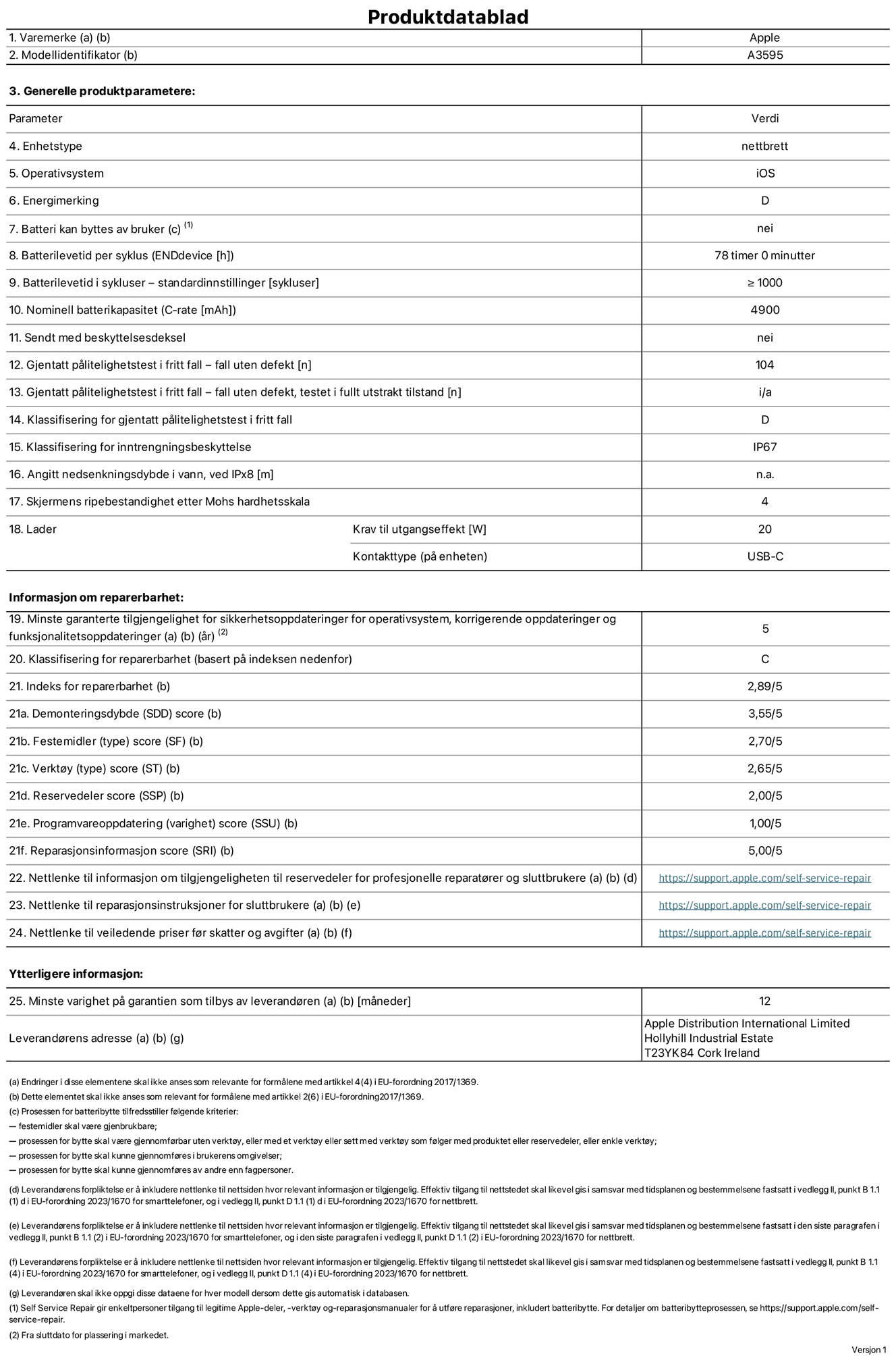 Produktdatablad for iPad mini A20 Pro Wi‑Fi – modell A3595. Levert av Apple Distribution International Limited, Hollyhill Industrial Estate. Cork, Irland, T23 YK84. Enhetstype: nettbrett. Operativsystem: iOS. Energieffektivitetsklasse: D. Batteriet kan byttes av brukeren: nei. Batteritid per ladesyklus: 78 timer. Batterilevetid i antall ladesykluser med standardinnstillinger: større enn eller lik 1000. Nominell batterikapasitet: 4900 mAh Leveres med beskyttelsesdeksel: nei. Holdbarhetstest ved gjentatte fall – antall fall uten feil: 104. Holdbarhetstest ved gjentatte fall – antall fall uten feil i helt utfoldet tilstand: ikke relevant. Holdbarhetsklasse ved gjentatte fall: D. Kapslingsgrad: IP67. Angitt nedsenkingsdybde i vann ved IPx8: ikke relevant. Skjermens ripefasthet på Mohs skala: 4. Krav til laderens utgangseffekt: 20 watt. Laderens stikkontakt (på enhetssiden): USB-C. Minstegaranti for tilgang på sikkerhetsoppdateringer, feilrettinger og funksjonsoppdateringer til operativsystemet: 5 år. Reparerbarhetsklasse: C. Reparerbarhetsindeks: 2,89/5. Demontering: 3,55/5. Festeanordninger: 2,70/5. Verktøy: 2,65/5. Reservedeler: 2,00/5. Programvareoppdateringer: 1,00/5. Informasjon om reparasjon: 5,00/5. Lenke til informasjon om tilgjengelighet for reservedeler for profesjonelle reparatører og sluttbrukere: https://support.apple.com/self-service-repair. Lenke til reparasjonsveiledning for sluttbrukere: https://support.apple.com/self-service-repair. Lenke til veiledende priser ekskl. mva: https://support.apple.com/self-service-repair. Produktet omfattes av en 12-måneders generell garanti.