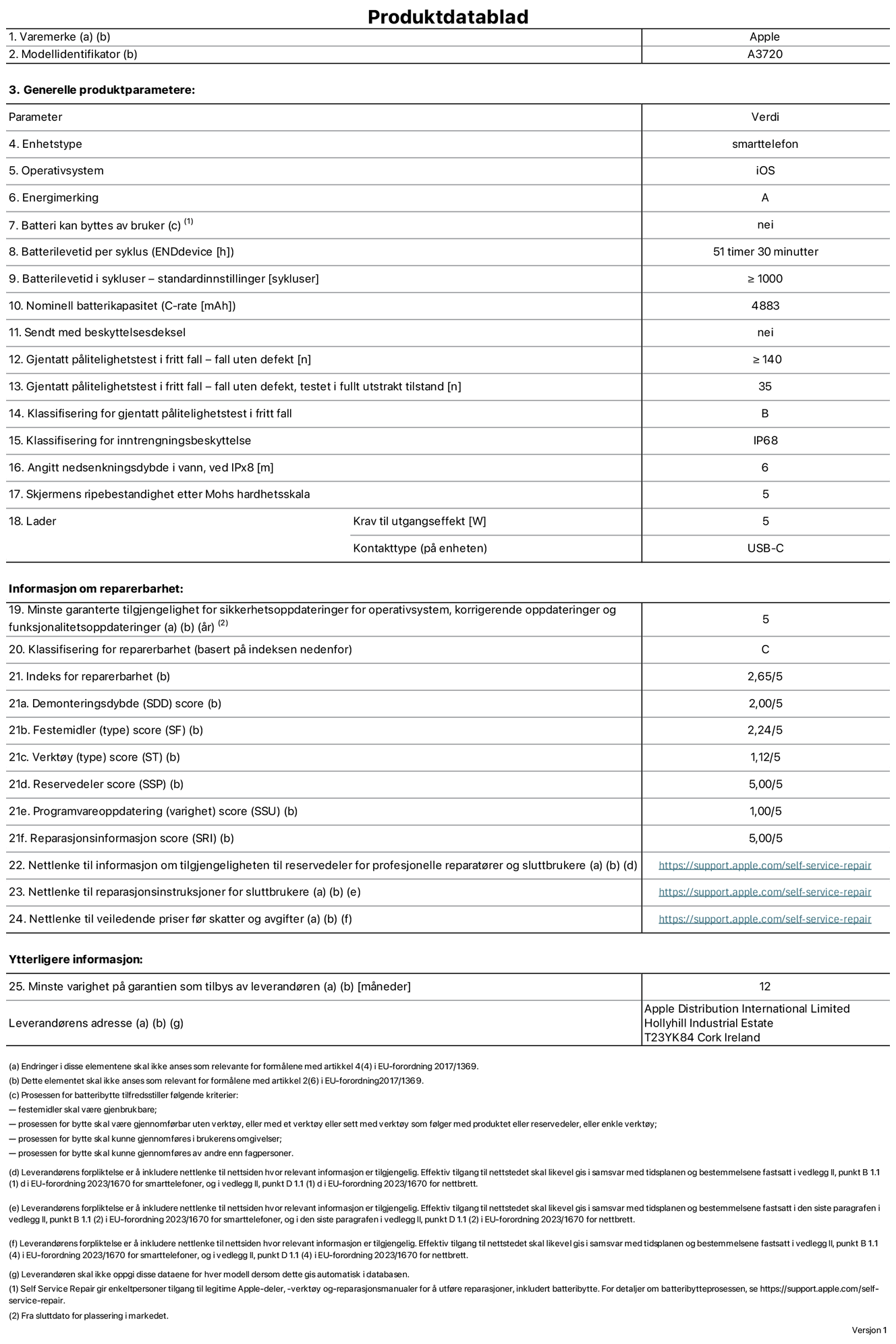 Produktdatablad for iPhone Duo – modell A3720. Levert av Apple Distribution International Limited, Hollyhill Industrial Estate. Cork, Irland, T23 YK84. Enhetstype: smarttelefon. Operativsystem: iOS. Energieffektivitetsklasse: A. Batteriet kan byttes av brukeren: nei. Batteriets holdbarhet per ladesyklus: 51 timer og 30 minutter. Batterilevetid i antall ladesykluser med standardinnstillinger: større enn eller lik 1000. Nominell batterikapasitet: 4,883 mAh Leveres med beskyttelsesdeksel: nei. Holdbarhetstest ved gjentatte fall – antall fall uten feil: større enn eller lik 140. Holdbarhetstest ved gjentatte fall – antall fall uten feil i helt utfoldet tilstand: 35. Holdbarhetsklasse ved gjentatte fall: B. Kapslingsgrad: IP68. Angitt nedsenkingsdybde i vann ved IPx8: 6 meter. Skjermens ripefasthet på Mohs skala: 5. Krav til laderens utgangseffekt: 5 watt. Laderens stikkontakt (på enhetssiden): USB-C. Minstegaranti for tilgang på sikkerhetsoppdateringer, feilrettinger og funksjonsoppdateringer til operativsystemet: 5 år. Reparerbarhetsklasse: C. Reparerbarhetsindeks: 2,65/5. Demontering: 2/5. Festeanordninger: 2,24/5. Verktøy: 1,12/5. Reservedeler: 5/5. Programvareoppdateringer: 1/5. Informasjon om reparasjon: 5/5. Lenke til informasjon om tilgjengelighet for reservedeler for profesjonelle reparatører og sluttbrukere: https://support.apple.com/self-service-repair. Lenke til reparasjonsveiledning for sluttbrukere: https://support.apple.com/self-service-repair. Lenke til veiledende priser ekskl. mva: https://support.apple.com/self-service-repair. Produktet omfattes av en 12-måneders generell garanti.