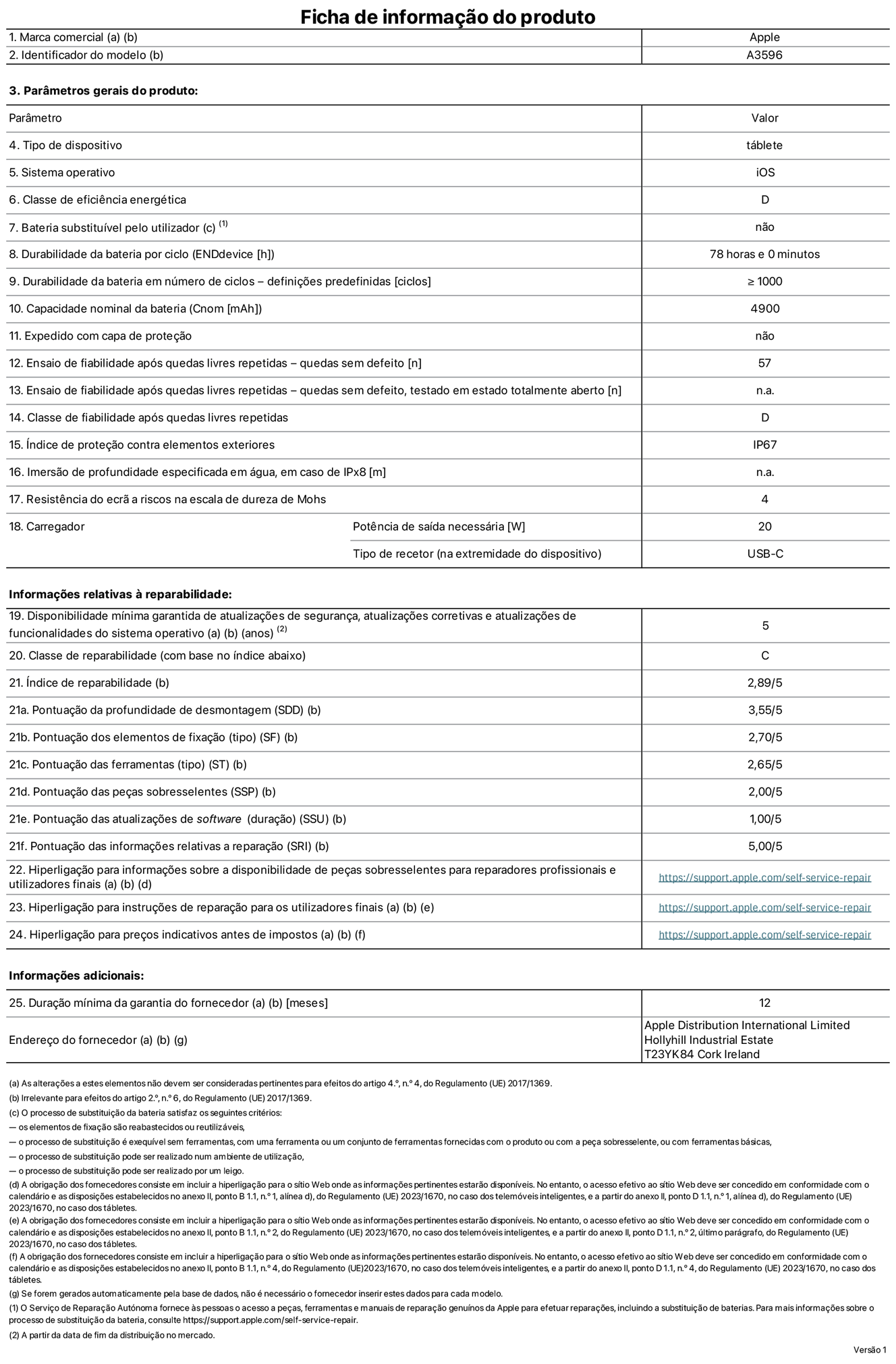 Folha de informações do produto para o iPad mini com processador A20 Pro (Wi‑Fi + Cellular), modelo A3596. Fornecido pela Apple Distribution International Limited, Hollyhill Industrial Estate. Cork, Irlanda T23 YK84. Tipo de dispositivo: tablet. Sistema operativo: iOS. Classe de eficiência energética: D. Bateria substituível pelo utilizador: não. Autonomia da bateria por ciclo: 78 horas. Autonomia da bateria em ciclos - pré‑configurações: igual ou superior a 1000. Capacidade nominal da bateria: 4900 miliamperes‑hora. Enviado com capa protetora: não. Teste de fiabilidade após quedas livres repetidas - quedas sem defeito: 57. Teste de fiabilidade após quedas livres sucessivas - quedas sem defeito testadas no estado totalmente aberto: não aplicável. Classe de fiabilidade após quedas livres repetidas: D. Índice de proteção contra elementos exteriores: IP67. Imersão de profundidade especificada em água, em caso de IPx8: não aplicável. Resistência do ecrã a riscos na escala de dureza de Mohs: 4. Potência de saída necessária do carregador: 20 watts. Tipo de recetor do carregador (na extremidade do dispositivo): USB‑C. Disponibilidade mínima garantida de atualizações de segurança, atualizações corretivas e atualizações de funcionalidades do sistema operativo: 5 anos. Classe de reparabilidade: C. Índice de reparabilidade: 2,89/5. Pontuação da profundidade de desmontagem: 3,55/5. Pontuação dos elementos de fixação: 2,70/5. Pontuação das ferramentas: 2,65/5. Pontuação das peças sobresselentes: 2,00/5. Pontuação das atualizações de software: 1,00/5. Pontuação das informações relativas a reparação: 5,00/5. Hiperligação para informações sobre a disponibilidade de peças sobresselentes para reparadores profissionais e utilizadores finais: https://support.apple.com/self-service-repair. Hiperligação para instruções de reparação para utilizadores finais: https://support.apple.com/self-service-repair. Hiperligação para preços indicativos antes de impostos: https://support.apple.com/self-service-repair. Oferta de garantia geral de 12 meses.