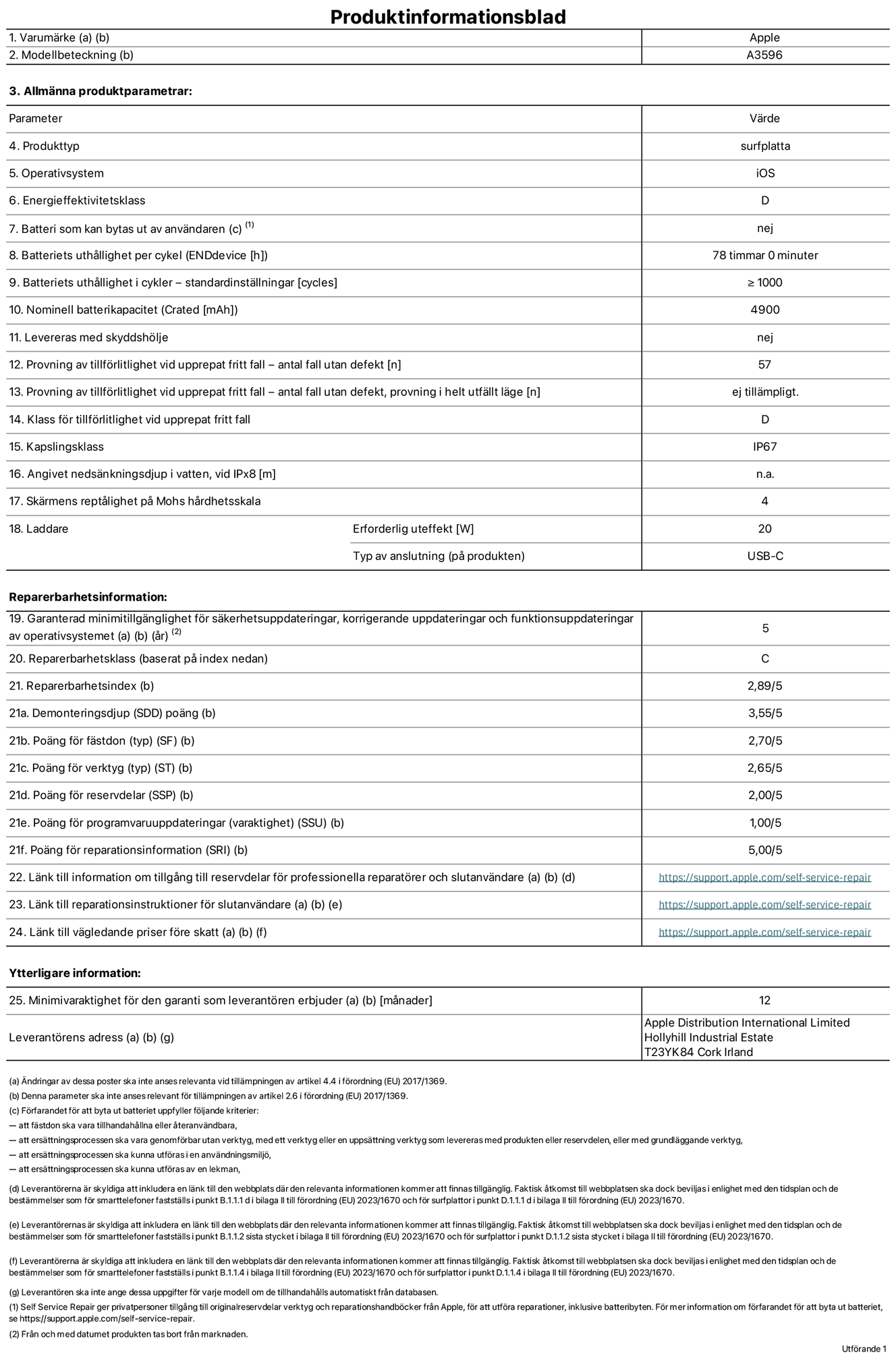 Produktinformationsblad för iPad mini A20 Pro Wi-Fi + Cellular, modell A3596. Tillhandahålls av Apple Distribution International Limited, Hollyhill Industrial Estate. Cork, Irland, T23 YK84. Enhetstyp: surfplatta. Operativsystem: iOS. Energieffektivitetsklass: D. Batteri som kan bytas ut av användaren: nej. Batteritid per laddningscykel: 78 timmar. Batteriets livslängd i antal cykler – standardinställningar: ≥ 1000. Nominell batterikapacitet: 4900 mAh. Levereras med skyddsfodral: nej. Tillförlitlighetstest vid upprepat fritt fall – antal fall utan defekter: 57. Tillförlitlighetstest vid upprepat fritt fall – antal fall utan defekter testat i helt utfällt läge: ej tillämpligt. Tillförlitlighet vid upprepat fritt fall: klass D. IP‑klass: IP67. Angivet nedsänkningsdjup i vatten vid iPx8: ej tillämpligt. Skärmens reptålighet enligt Mohs hårdhetsskala: 4. Laddare – uteffekt som krävs: 20 W. Typ av uttag på laddaren: usb-c. Garanterad minimiperiod för tillgång till säkerhetsuppdateringar, korrigerande uppdateringar och funktionsuppdateringar av operativsystemet: 5 år. Reparerbarhetsklass: C. Reparerbarhetsindex: 2,89/5. Poäng för demonteringsdjup (SDD): 3,55/5. Poäng för fästen: 2,70/5. Poäng för verktyg: 2,65/5. Poäng för reservdelar: 2,00/5. Poäng för mjukvaruuppdateringar: 1,00/5. Poäng för reparationsinformation: 5,00/5. Länk till information om tillgängliga reservdelar för professionella reparatörer och slutanvändare: https://support.apple.com/self-service-repair. Länk till reparationsanvisningar för slutanvändare: https://support.apple.com/self-service-repair. Länk till vägledande priser före skatt: https://support.apple.com/self-service-repair. Produkten omfattas av 12 månaders garanti.