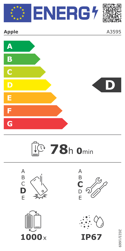 Európai uniós energiacímke QR-kóddal és információkkal. Az A3595-ös Apple-modell D osztályú az energiahatékonysági osztályok A-tól (leghatékonyabb) G-ig (legkevésbé hatékony) terjedő skáláján. Az akkumulátor ciklusonkénti tartóssága 78 óra és 0 perc (teljesen feltöltött akkumulátorról). A termék D osztályú az ismételt leejtés elleni védelem A-tól (legellenállóbb) E-ig (legkevésbé ellenálló) terjedő skáláján és C osztályú a javíthatóság A-tól (leginkább javítható) E-ig (legkevésbé javítható) terjedő skáláján. Az akkumulátor tartóssága 1000 ciklus. IP67-es por- és vízállósági besorolás, 2023/1669-es rendelet.