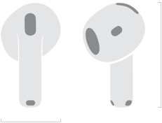 Изображение на AirPods 5, показващо ширината от 0,72 инча и височината от 1,19 инча